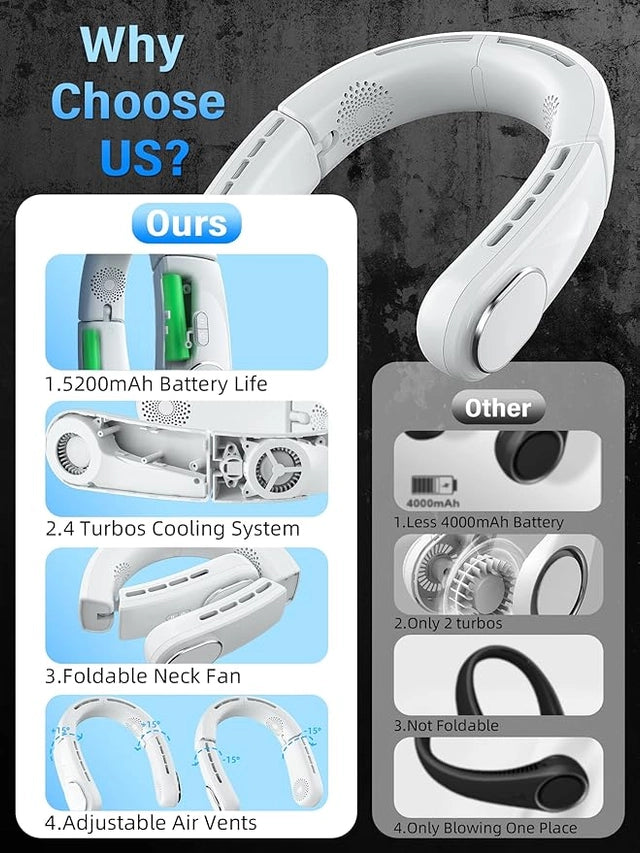 Hands-Free Portable Neck Fan – USB Rechargeable Personal Cooling Fan