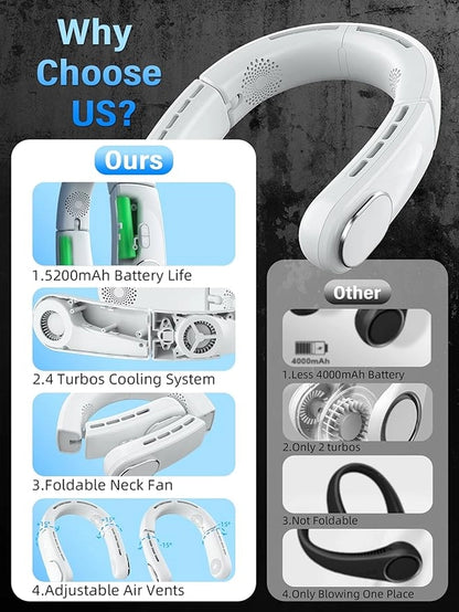 Hands-Free Portable Neck Fan – USB Rechargeable Personal Cooling Fan
